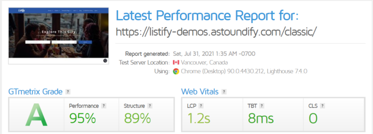 listify-gtmetrix-report